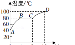 中考物理专题17热与物态变化,中考物理必考知识点总结物态变化图28