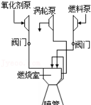 中考物理专题17热与物态变化,中考物理必考知识点总结物态变化图30