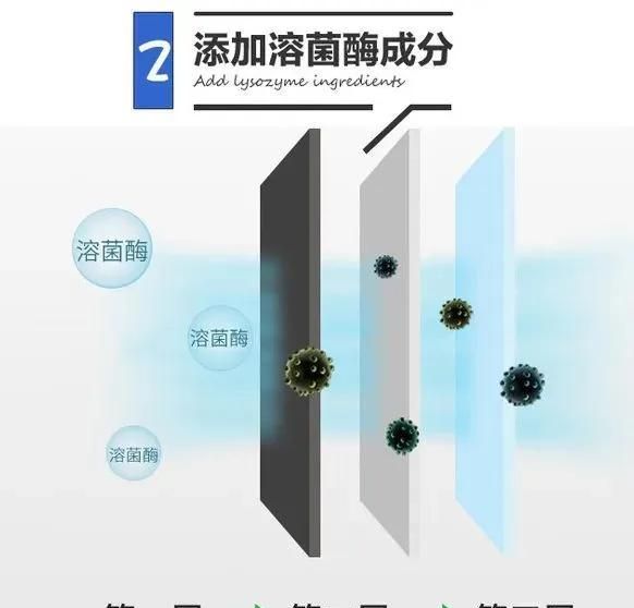 墙壁发霉用什么除霉最好,墙壁发霉用什么方法最好图16