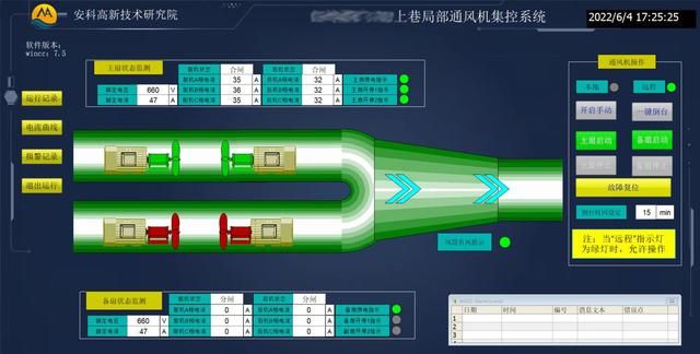 局部通风机技术参数,局部通风机风筒参数表图2