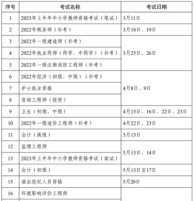 咨询的方法有哪些图1