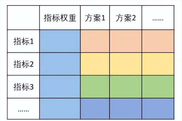 咨询的方法有哪些图7