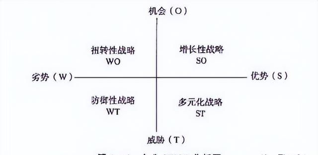 咨询的方法有哪些图12