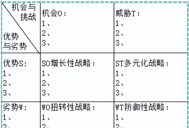 咨询的方法有哪些图13