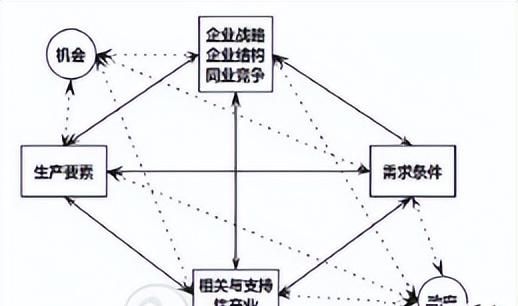 咨询的方法有哪些图21