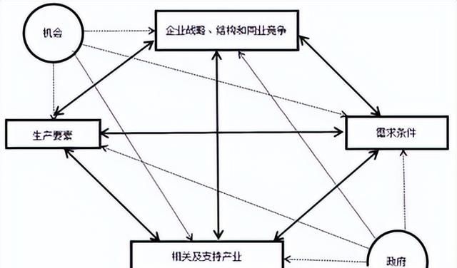 咨询的方法有哪些图22