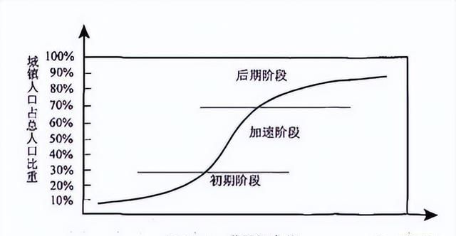 咨询的方法有哪些图25