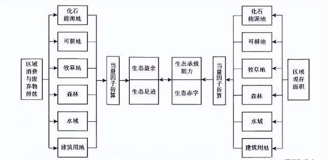 咨询的方法有哪些图29