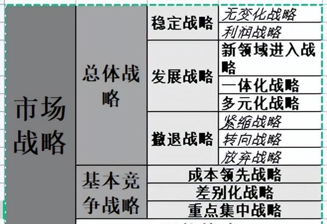 咨询的方法有哪些图35