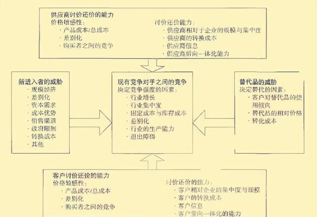 咨询的方法有哪些图36