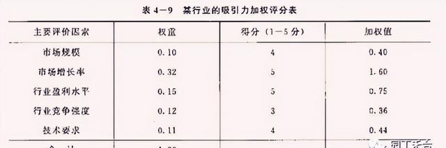 咨询的方法有哪些图41