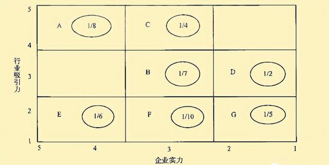 咨询的方法有哪些图42