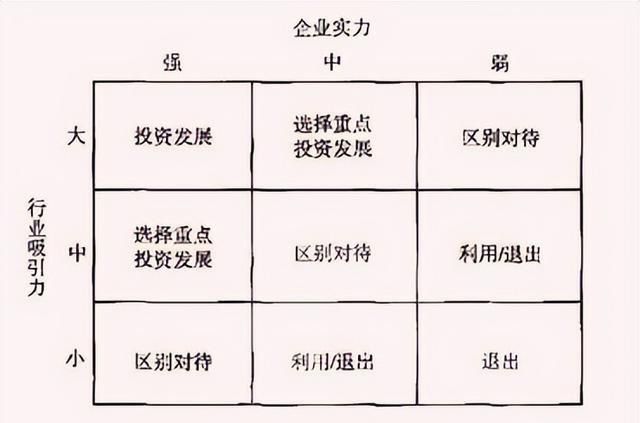 咨询的方法有哪些图43