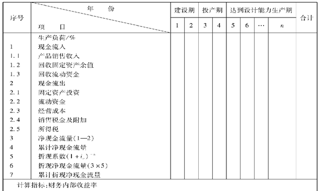 咨询的方法有哪些图48