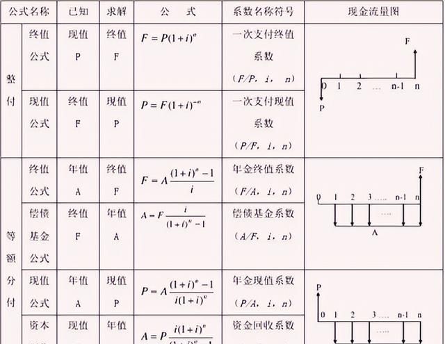 咨询的方法有哪些图49