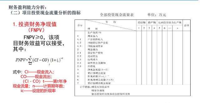 咨询的方法有哪些图51