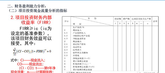 咨询的方法有哪些图52