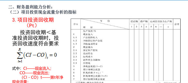 咨询的方法有哪些图53