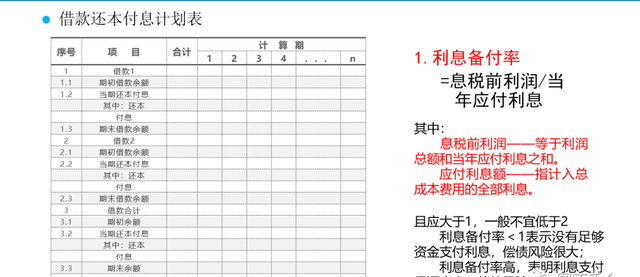 咨询的方法有哪些图55