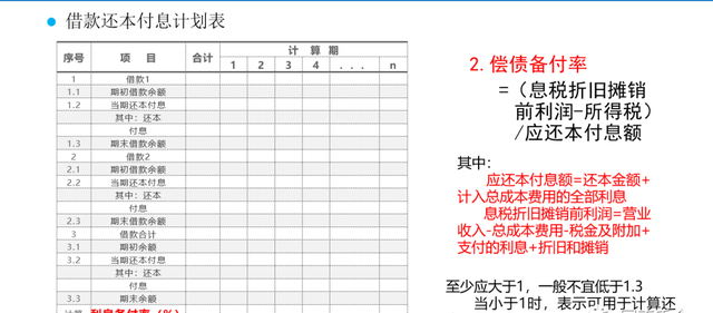 咨询的方法有哪些图56