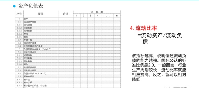 咨询的方法有哪些图58