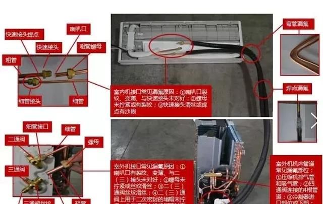 工程师如何检查空调制冷剂泄漏原因图8