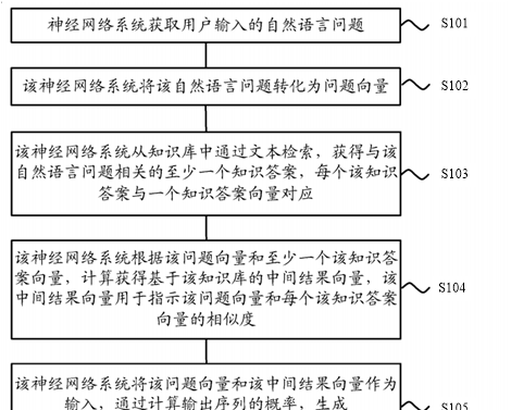 华为人机对话 的机器人叫什么图1