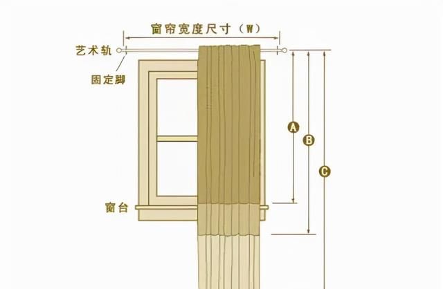 软装性价比高的品牌图37