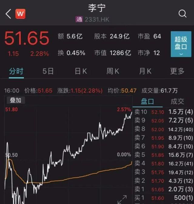 突然出手：23款高价球鞋下架，封杀3名炒家！人民日报、新华社、央视痛批图32