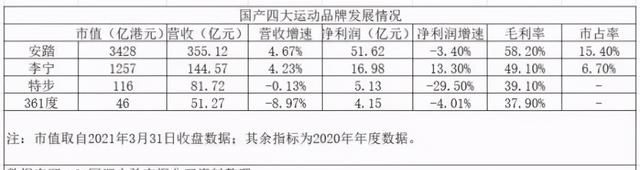 突然出手：23款高价球鞋下架，封杀3名炒家！人民日报、新华社、央视痛批图33