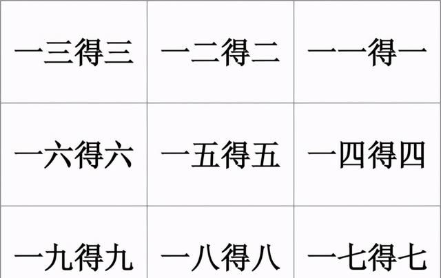 九九乘法表被英国引进后迅速走红图4