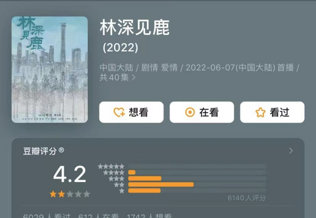 2022年8大烂剧新鲜出炉,拖更两年的顶级神剧终于要来了图40