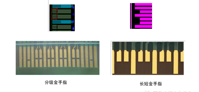 电路板金手指工艺(所有的电路板都能提炼黄金)图5