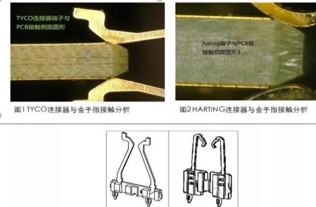 电路板金手指工艺(所有的电路板都能提炼黄金)图6