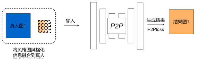 抖音里卡通脸特效是怎么做的(抖音直播怎么设置卡通脸)图12