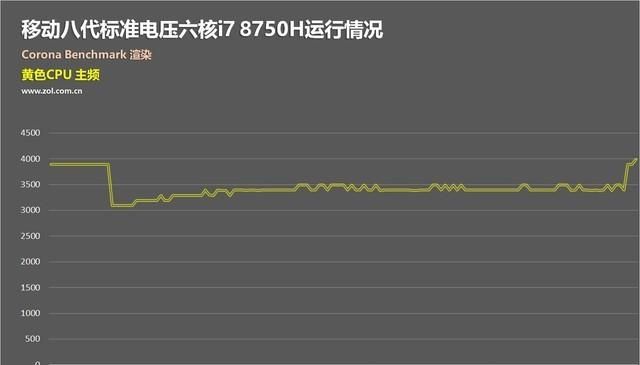 rog冰刃4新锐gu502l参数图21