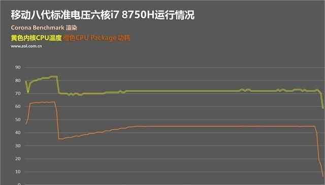 rog冰刃4新锐gu502l参数图22