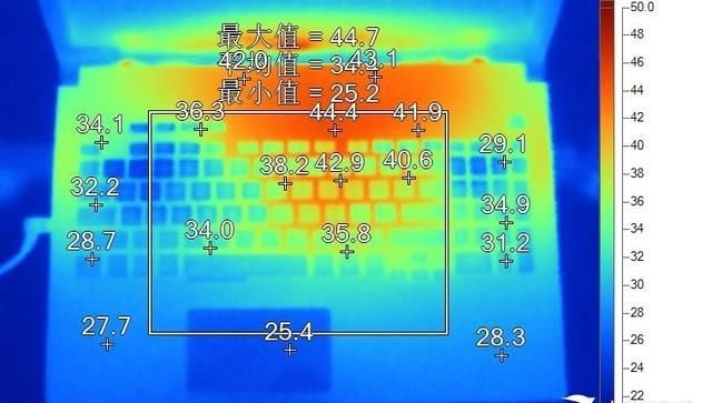 rog冰刃4新锐gu502l参数图34