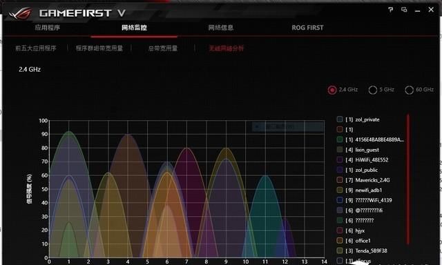 rog冰刃4新锐gu502l参数图42