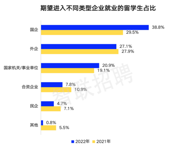 2023年江苏省公务员扩招还是缩招图2