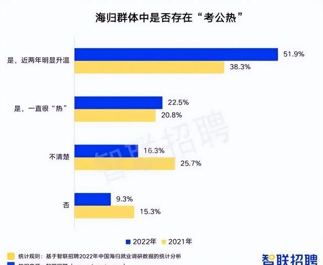 2023年江苏省公务员扩招还是缩招图3