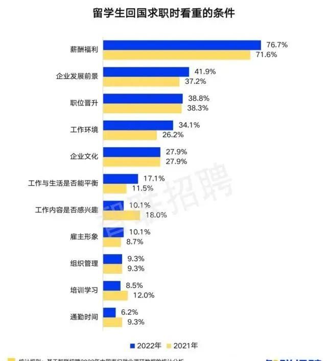 2023年江苏省公务员扩招还是缩招图4