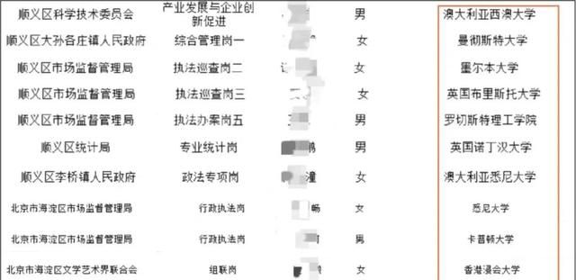 2023年江苏省公务员扩招还是缩招图5