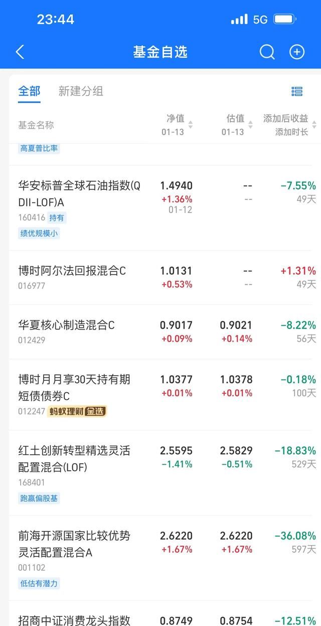 2022支付宝基金操作,2022支付宝哪只基金好图1