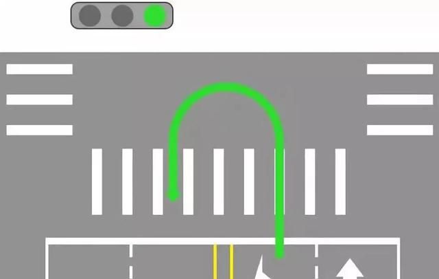 如何掉头算闯红灯违章呢图7