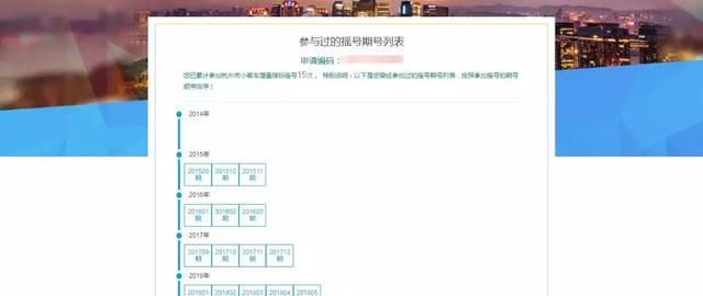 2020年杭州市小客车阶梯摇号什么时候开始图5