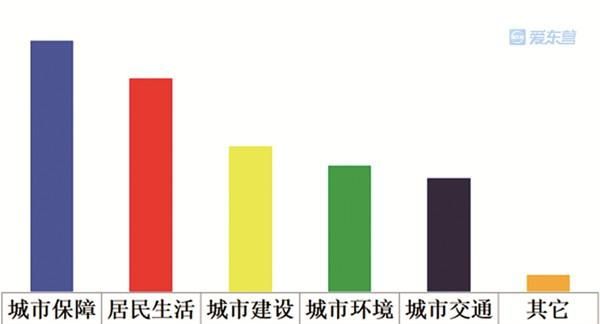 居民阶梯电价如何执行图3