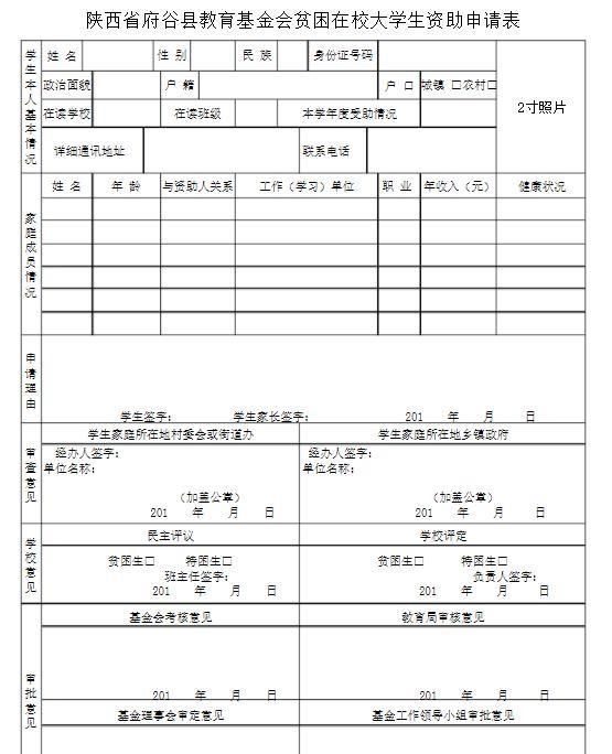 农村考上大学的补助怎样申请,农村考上大学怎样申请补贴图5