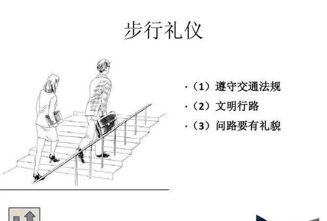 商务礼仪中一般谁先挂电话,商务礼仪中谁先挂电话图3