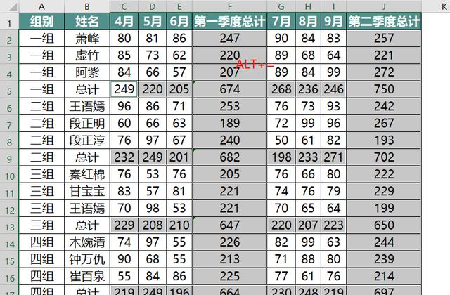 excel中怎样隔行或隔列求和图4